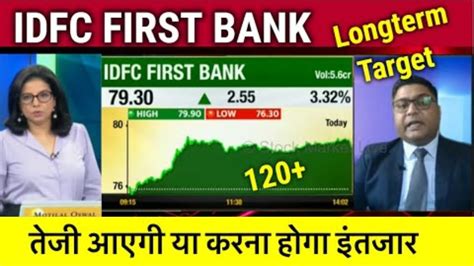 IDFC FIRST BANK SHARE PRICE TARGET | IDFC FIRST BANK SHARE ANALYSIS | IDFC FIRST BANK SHARE NEWS ...