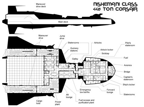 corsair. ... | Traveller rpg, Starship design