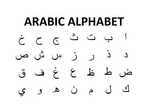 Arabic Font SVG Arabic Alphabet SVG - Etsy Canada