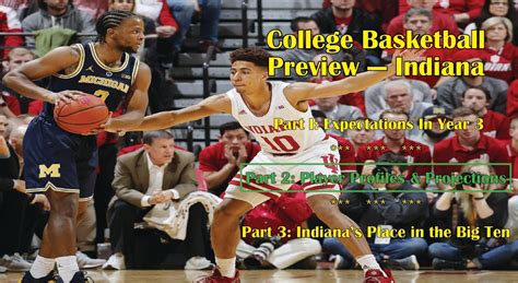 Indiana Basketball Preview: Meet the Players - Sports Illustrated ...