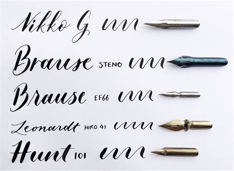 HOW TO: Choose the Right Calligraphy Nib — Crooked Calligraphy