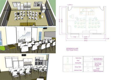 Flexible Classroom Learning on Behance