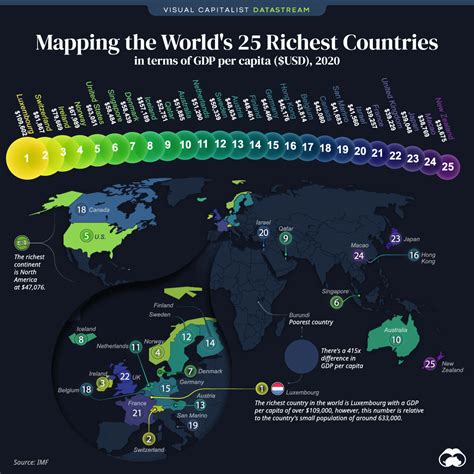 Mapped: The 25 Richest Countries in the World – Visual Capitalist Licensing