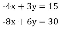 Dependent System of Linear Equations | Overview & Examples - Lesson | Study.com