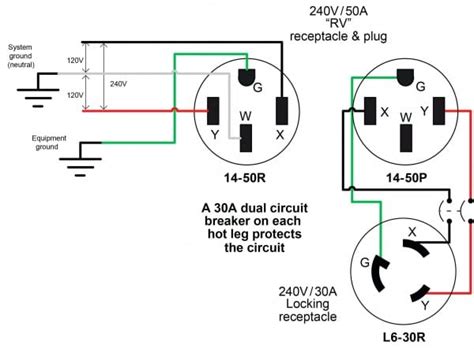 Plug Wiring Diagram 120v