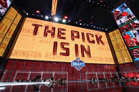 Redskins: Riggo’s Rag Podcast – NFL Draft prospect talk, pre-Combine