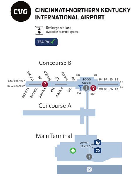 Cvg Airport Runway Map