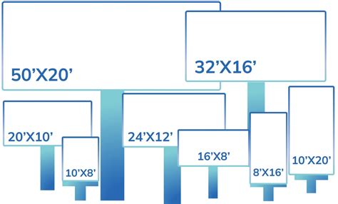 Billboard Ad 970 X 250 Dimensions Drawings, 50% OFF