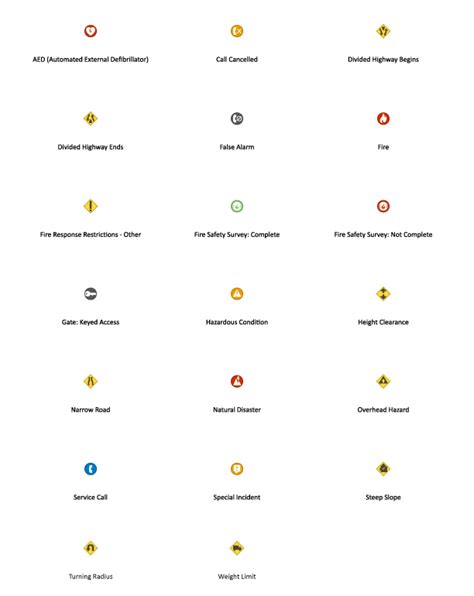 Updates to ArcGIS Online symbol sets (March 2019)