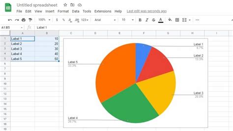 How to Make a Pie Chart in Google Sheets | Math Tutor