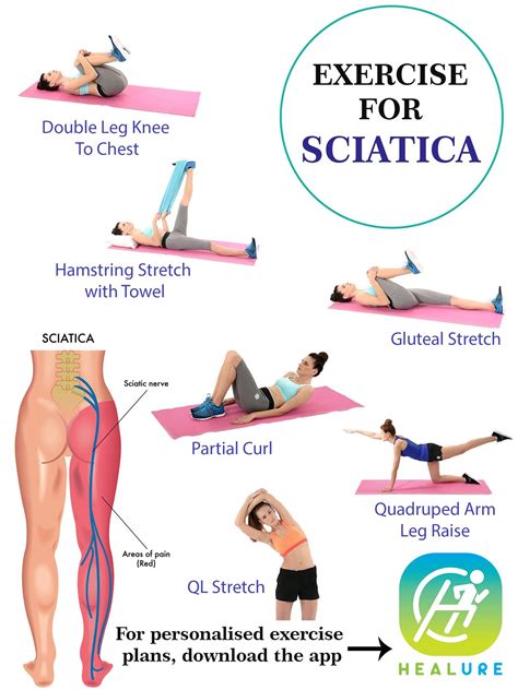 Yoga For Sciatica, Sciatica Pain Relief, Sciatic Pain, Chronic Sciatica, Sacroiliac, Sciatica ...