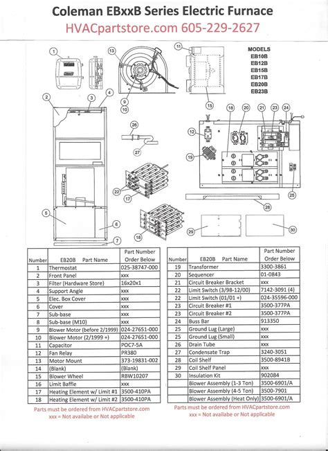 EB20B Coleman Electric Furnace Parts – HVACpartstore