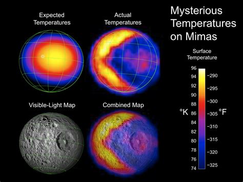 Bizarre Temperatures on Mimas | NASA Solar System Exploration