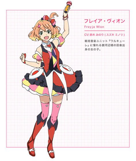 Macross Delta Characters – Macross World