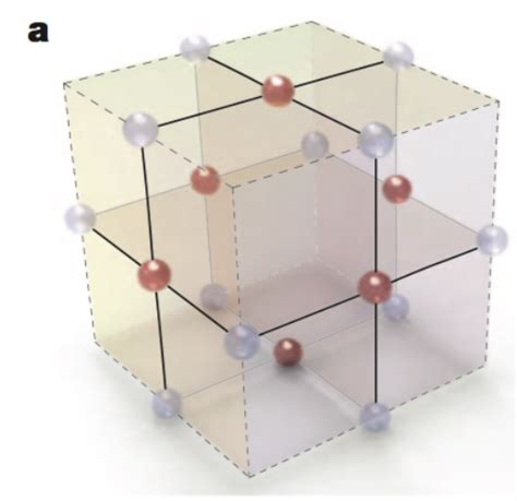 Topological Quantum Computing. What is topological quantum computing ...