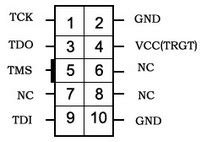 Altera usb blaster pinout - profgang