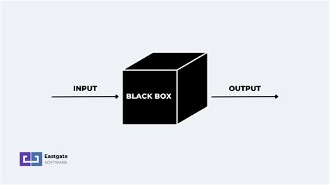 Black Box AI: What Is It And How Does It Work? - Eastgate Software