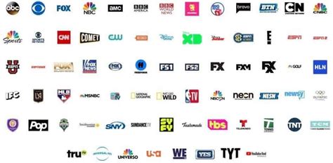 Comparing Streaming Live TV Channels In 2022