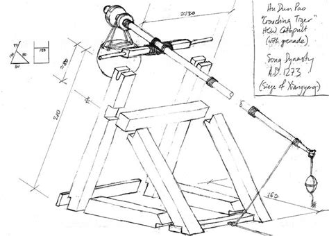 Catapult Sketch at PaintingValley.com | Explore collection of Catapult Sketch