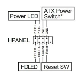 SOLVED: Front panel connection diagram - Fixya