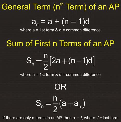 Sum Of The First n Terms Of An Arithmetic Progression - A Plus Topper