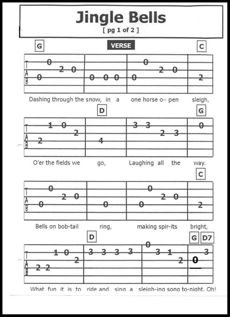 Guitar TAB Songs: CHRISTMAS SONGS | Guitar tabs songs, Guitar tabs, Guitar songs for beginners