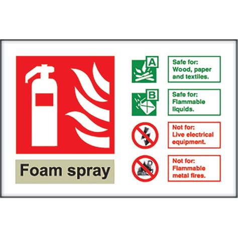 Foam Spray Fire Extinguisher Sign - PARRS