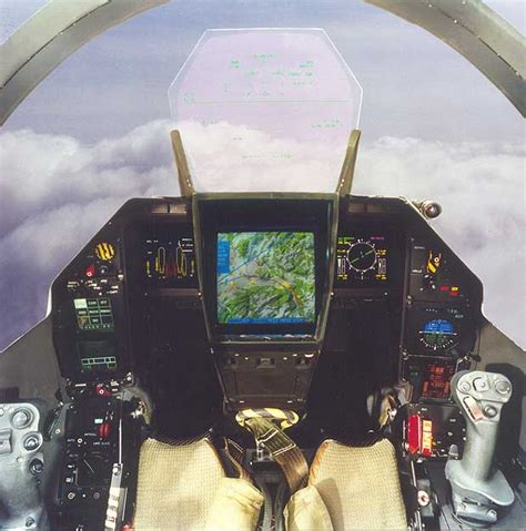 Fighter Jet: Dassault Rafale Cockpit
