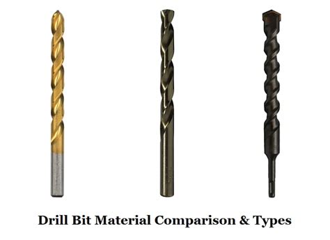 Drill Bit Material Comparison & Types - What is the Best Drill Bit Material | CNCLATHING