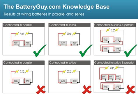 Connecting batteries in series – BatteryGuy.com Knowledge Base