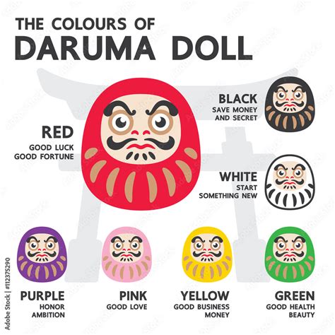 The Colours of Japan Daruma Doll Vector Set Stock Vector | Adobe Stock