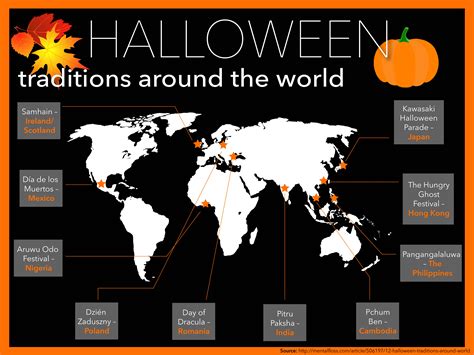 Halloween traditions around the world – TommieMedia