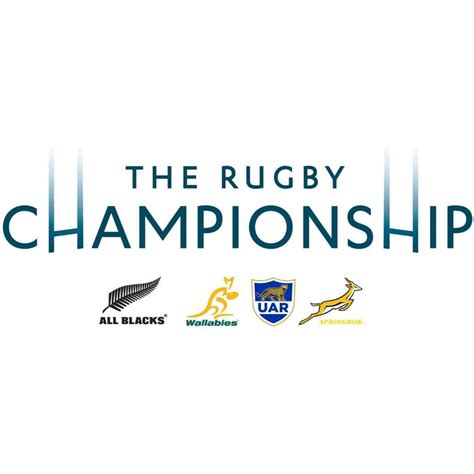 Rugby Championship