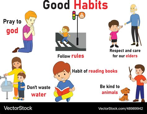 Educational Chart Of Good Habits For Kids Vector Image – NBKomputer