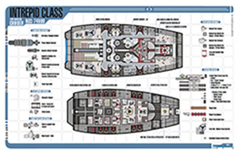 Cydonia 6 Ink Blueprints - Intrepid Class Exploration Cruiser - NCC-74600