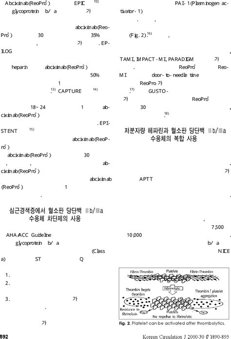 5 ML abciximab 2 MG/ML Injection [ReoPro] | Semantic Scholar