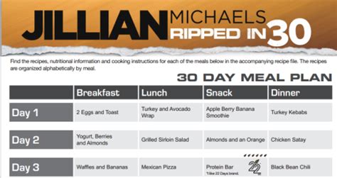 Jillian Michaels 30 Day Shred Diet - Weight loss