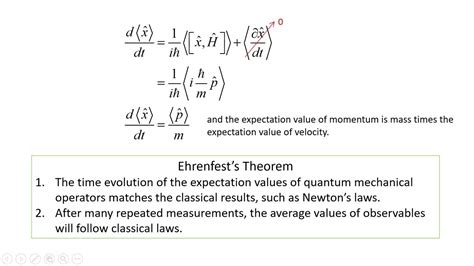 Ehrenfest's Theorem - YouTube