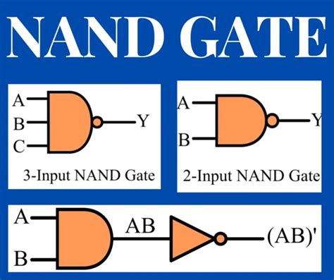 Nand Gate Internal Circuit