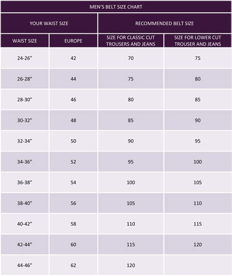 Lv Men's Belt Size Chart For Women | SEMA Data Co-op