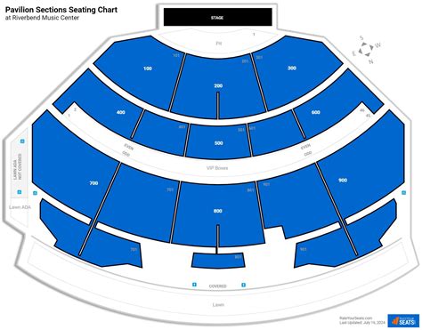 Riverbend Music Center Pavilion Sections - RateYourSeats.com