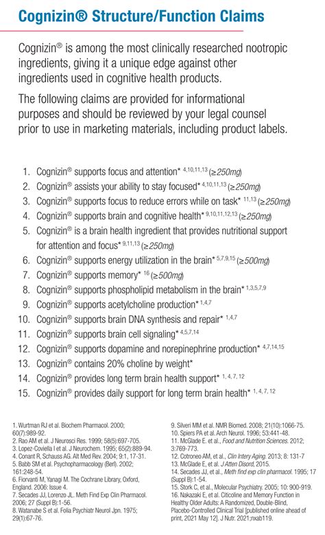 Cognizin® Citicoline: The Brain Choline - ThaiMedFood