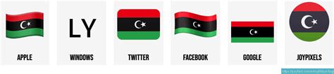 🇱🇾 Flag of Libya emoji