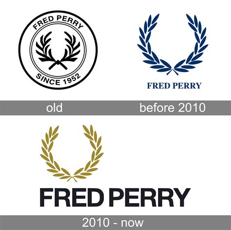 Fred Perry Logo and symbol, meaning, history, PNG, brand