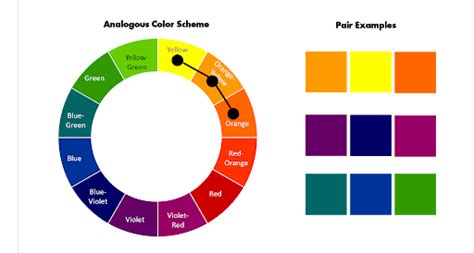 Analogous Color Schemes Explained (2023)