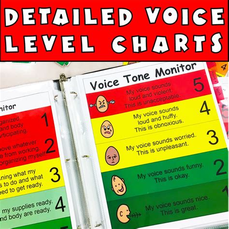 Classroom Volume Meter