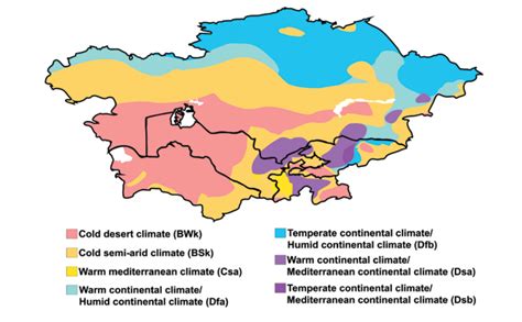 1.1. Climate and weather - UNDP Climate Box