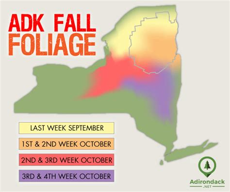 Adirondack Fall Foliage Report: Learn When to Visit in Autumn