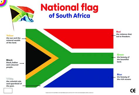 NATIONAL FLAG CHART - Brite Idea