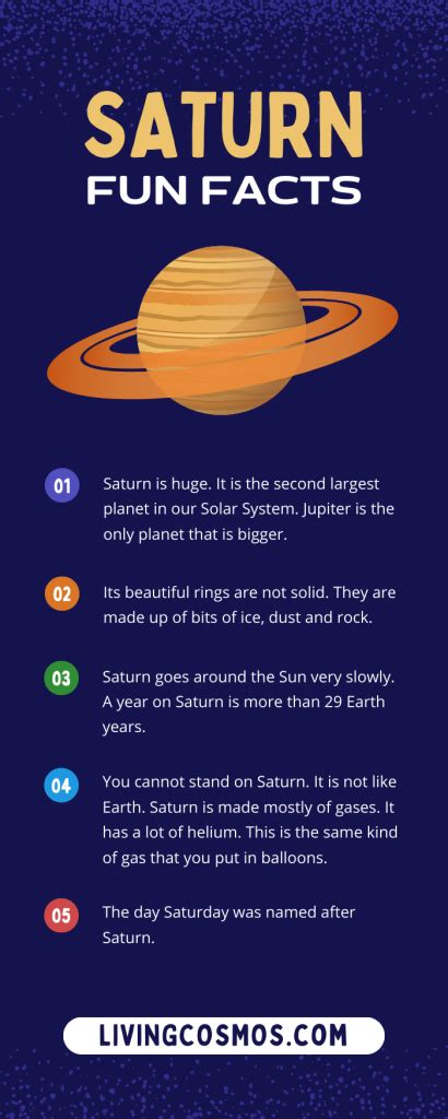 19 Fun & Interesting Saturn Facts - The Ringed Planet - Living Cosmos